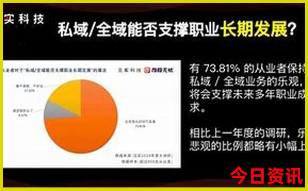 北京最值得去的景点有哪些
